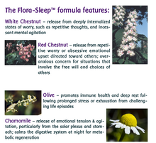 Load image into Gallery viewer, Flora-Sleep Flower Essence and Essential Oil Herbal Supplement
